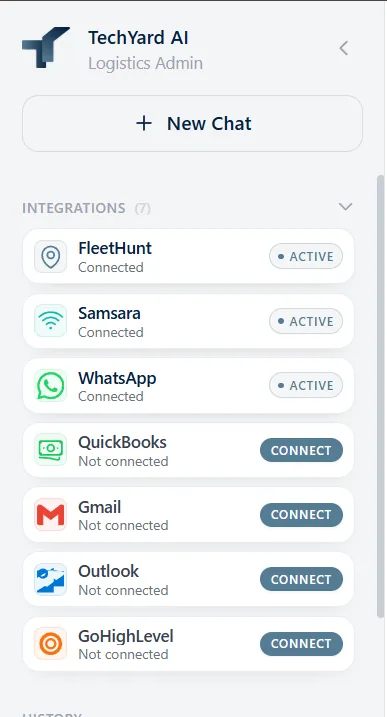 Logistics AI Agent integrations sidebar showing FleetHunt, Samsara, and WhatsApp connected, with QuickBooks, Gmail, Outlook, and GoHighLevel ready to connect