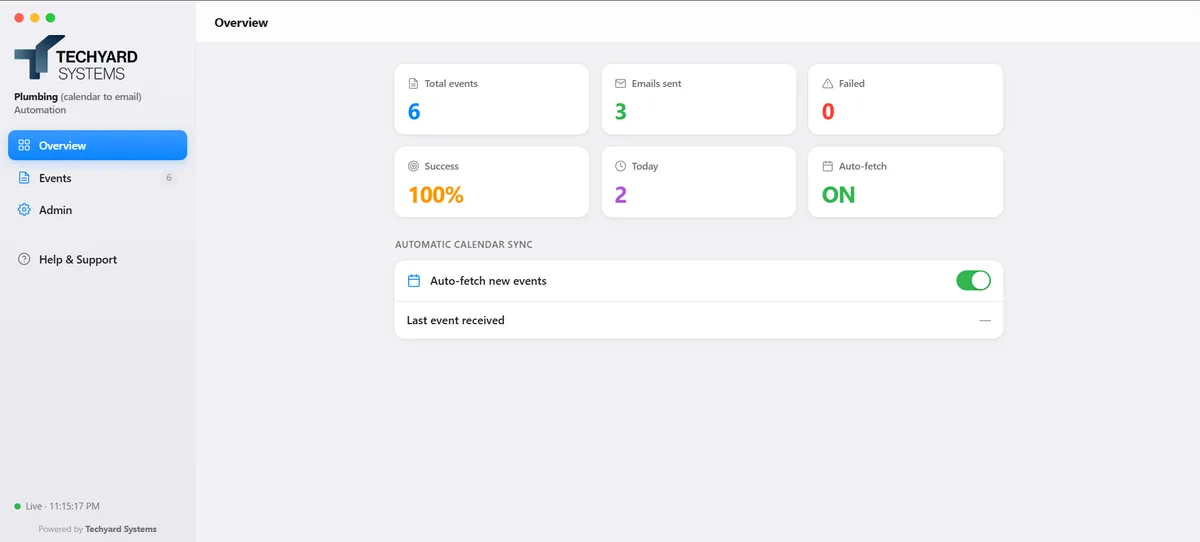 Dashboard Overview tab showing total events, emails sent, success rate, and auto-fetch toggle