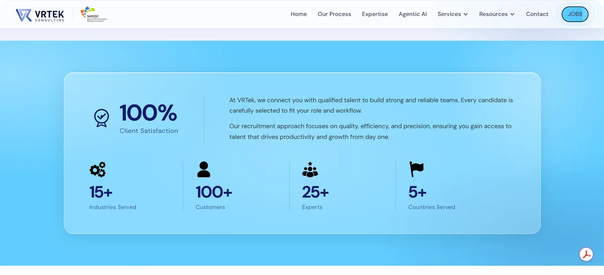 VRTek Consulting about section highlighting client satisfaction and reach statistics